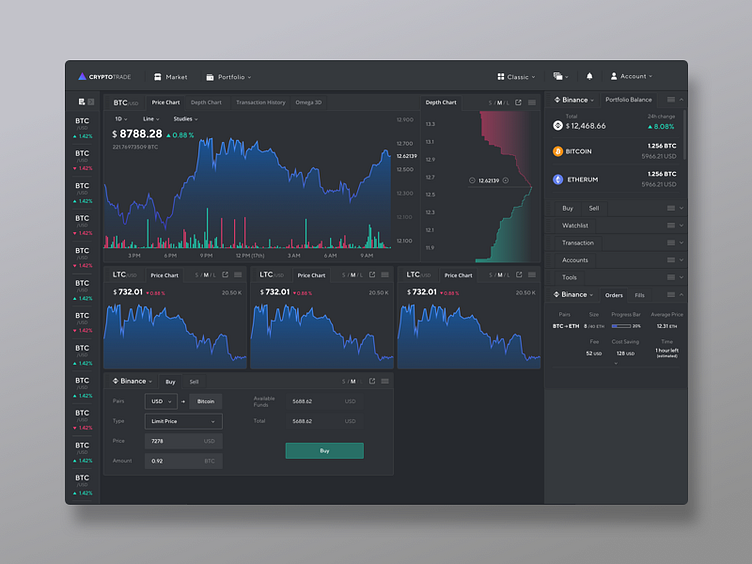 Trust冷钱包数据分析