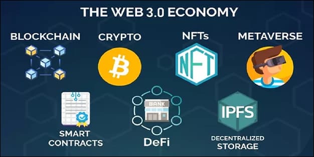Trust冷钱包Web3生态